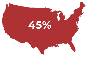 Red shape of the United States with text 45 percent